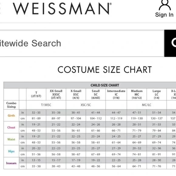 Pink & Gold Weismann Dance Costume - Picture 11 of 11